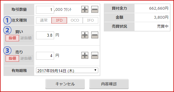 IFD