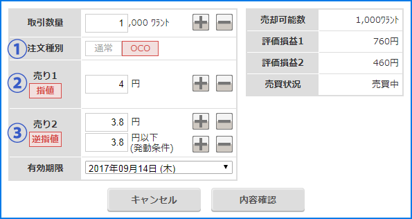 OCO